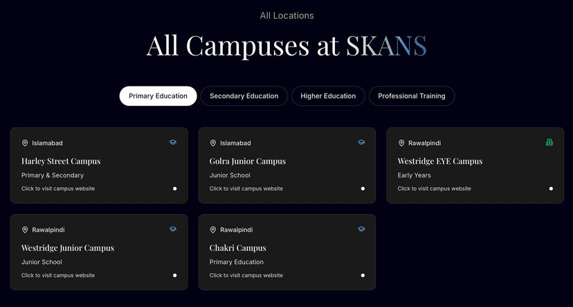 Skans Network Campus Directory