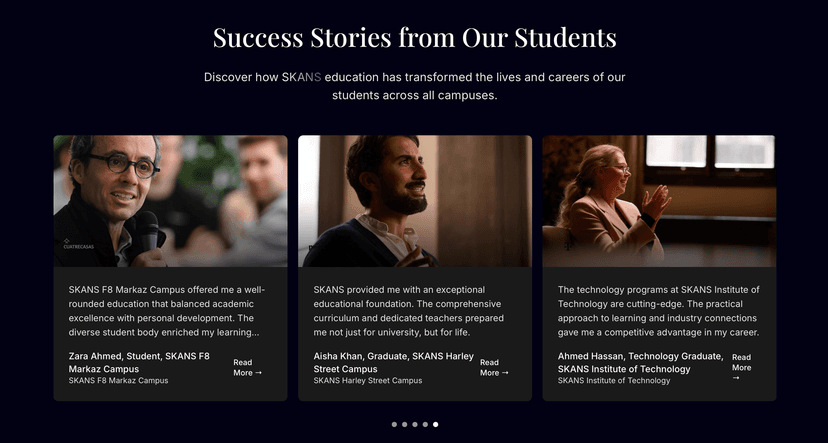 Skans Network Success Stories